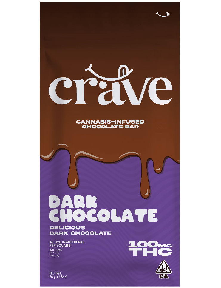 crave